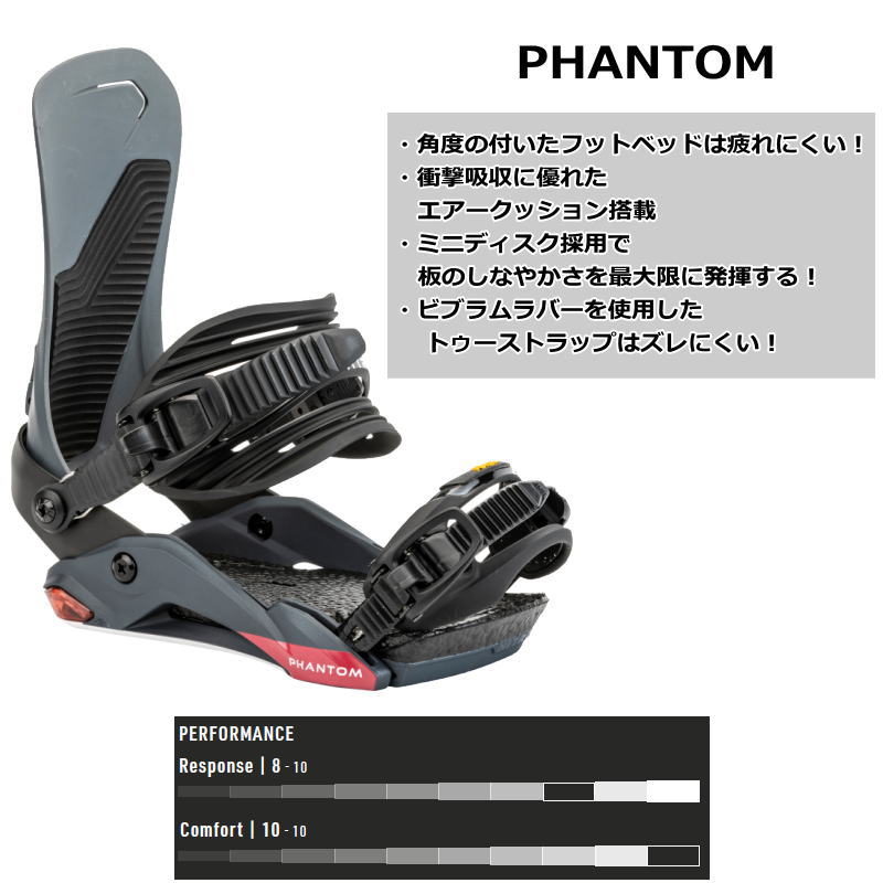 即納商品】 24-25 NITRO PHANTOM カラー:MIDNIGHT Mサイズ ナイトロ