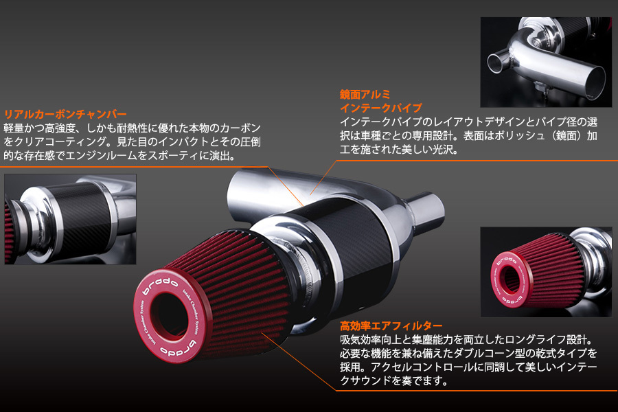 86 トヨタ ZN6 / スバル ZC6 BRZ brado ハイパーチャンバーエアー