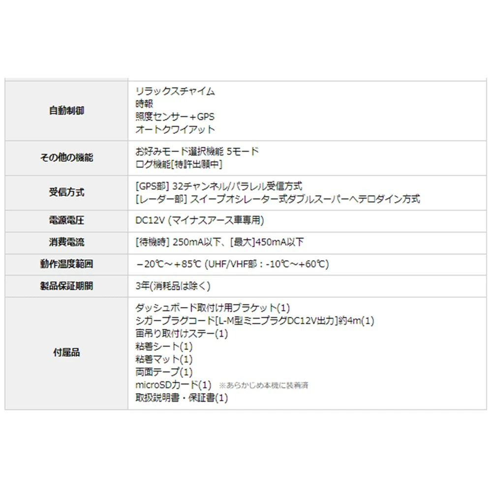 Yupiteru ユピテル GS1000 SUPER CAT レーザー＆レーダー探知機