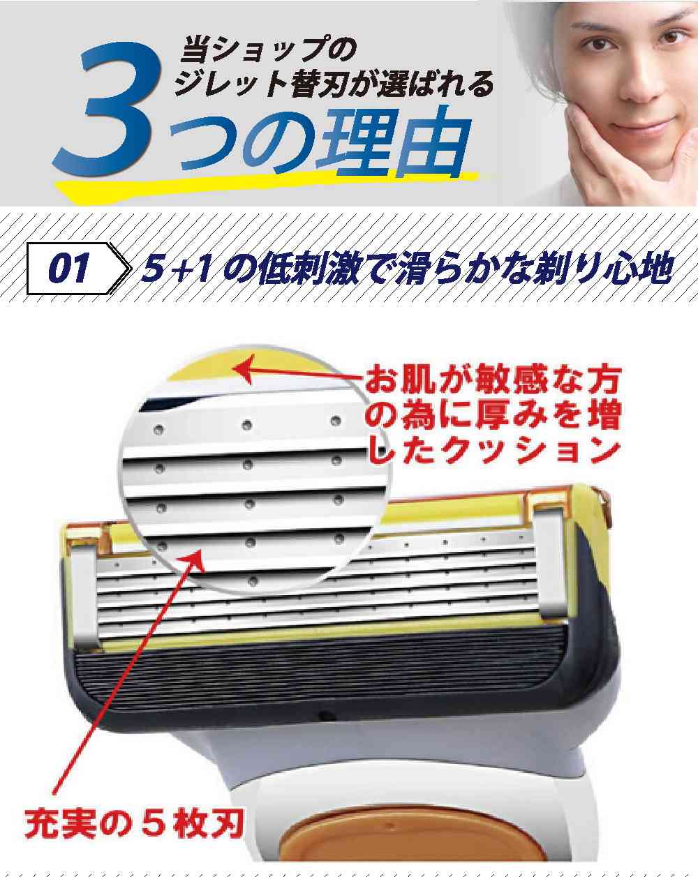 ジレット プロシールド フュージョン Gillette 替刃 髭剃り 電動 4個入