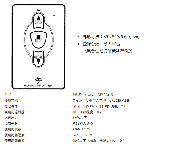 セレカードIII追加用送信機カード3点式和モダン乳白【STX0031（A3-2