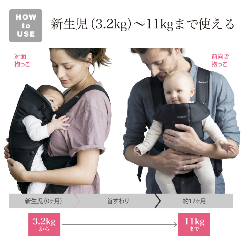 BABYBJORN（ベビービョルン） ベビーキャリアMINI ウーブン ブラック