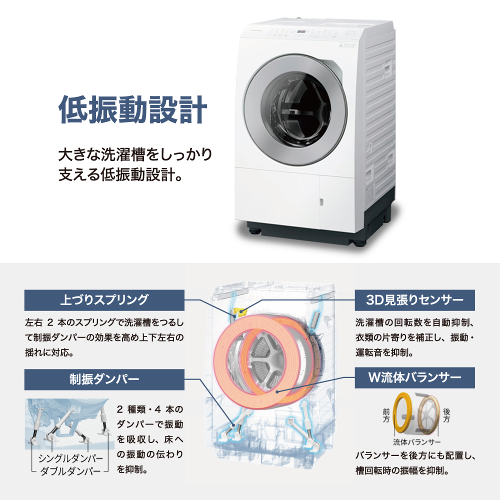 Panasonic（パナソニック） ドラム式洗濯乾燥機 LXシリーズ 洗濯11.0kg