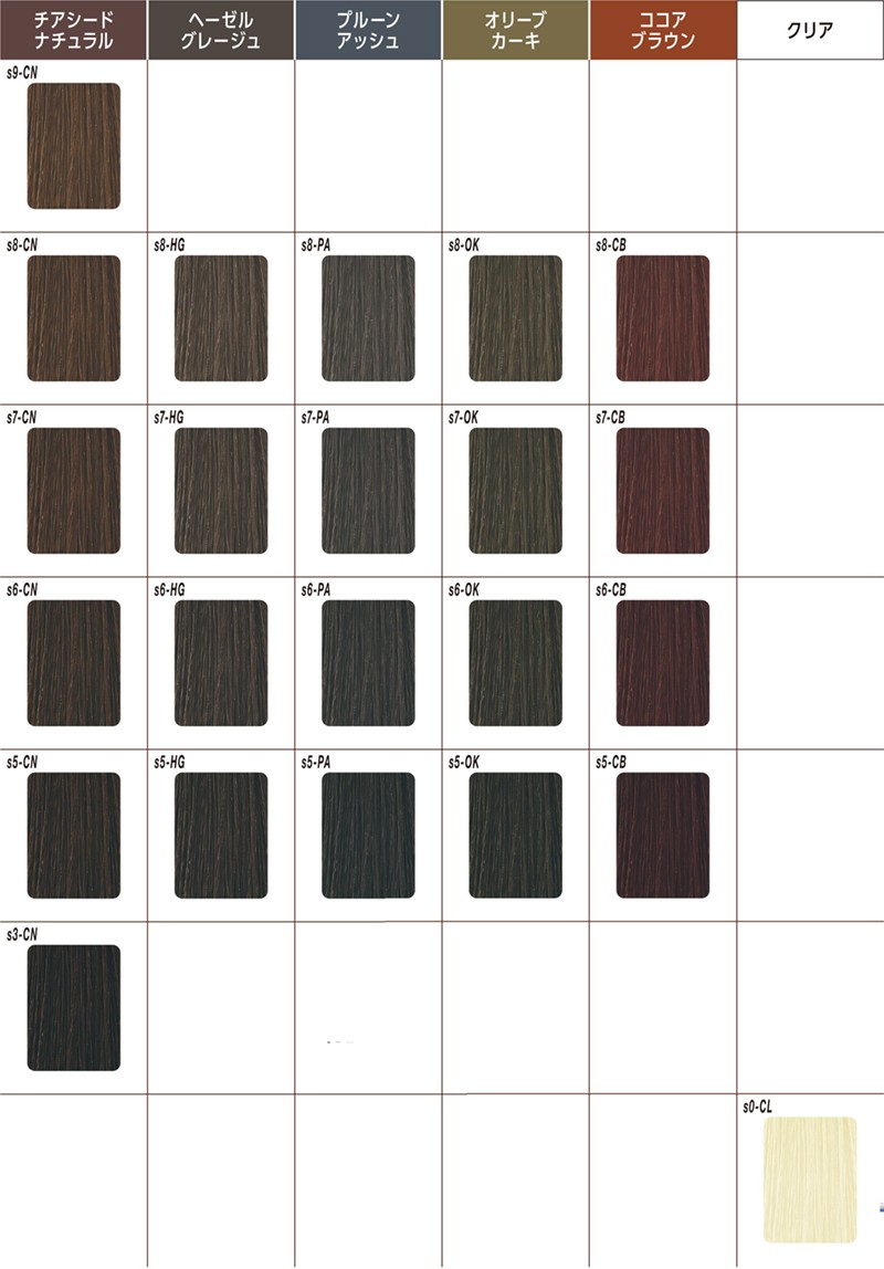 ORDEVE（オルディーブ） ミルボン シーディル 80g オキシ 100ml セット