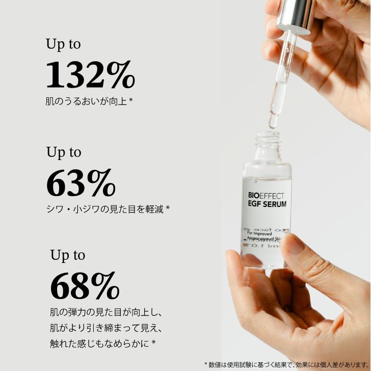 クリーム7ml付] BIOEFFECT ビーアイオー セラム 15ml EGF配合 美容液