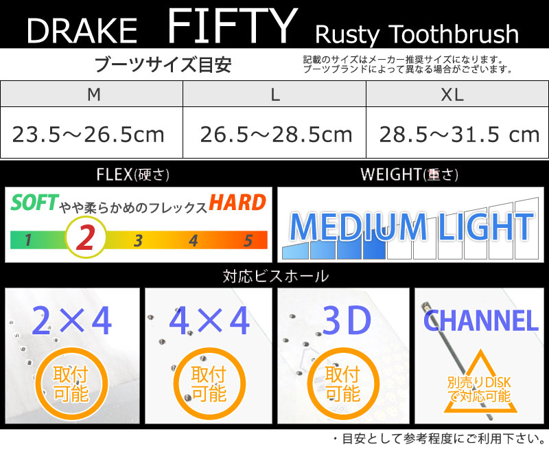 24-fiftyrt-sp.jpg