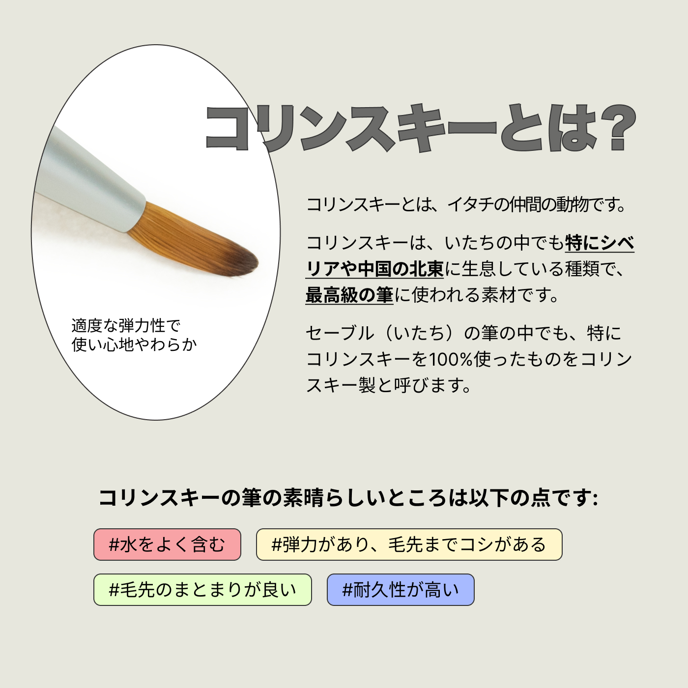 ネイル コリンスキーブラシ ラウンド スカルプ筆 密毛 高級アクリル用