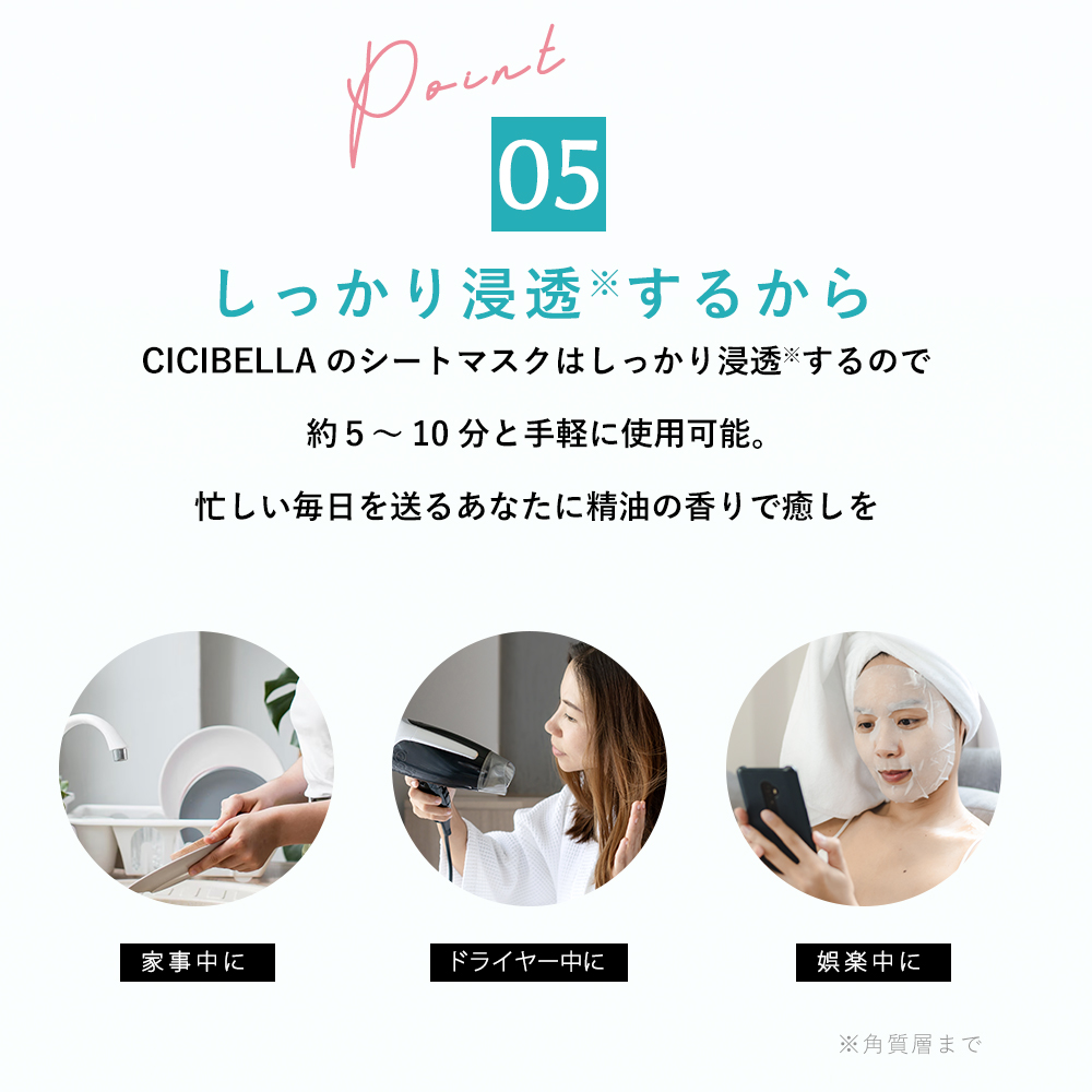 フェイスパック シートマスク 4種類セット ヒト幹細胞 超高保湿