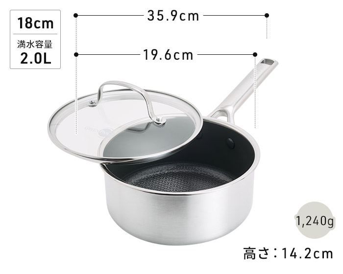 GREEN PAN（グリーンパン） APEX エーペックス ソースパン 18cm ガラス