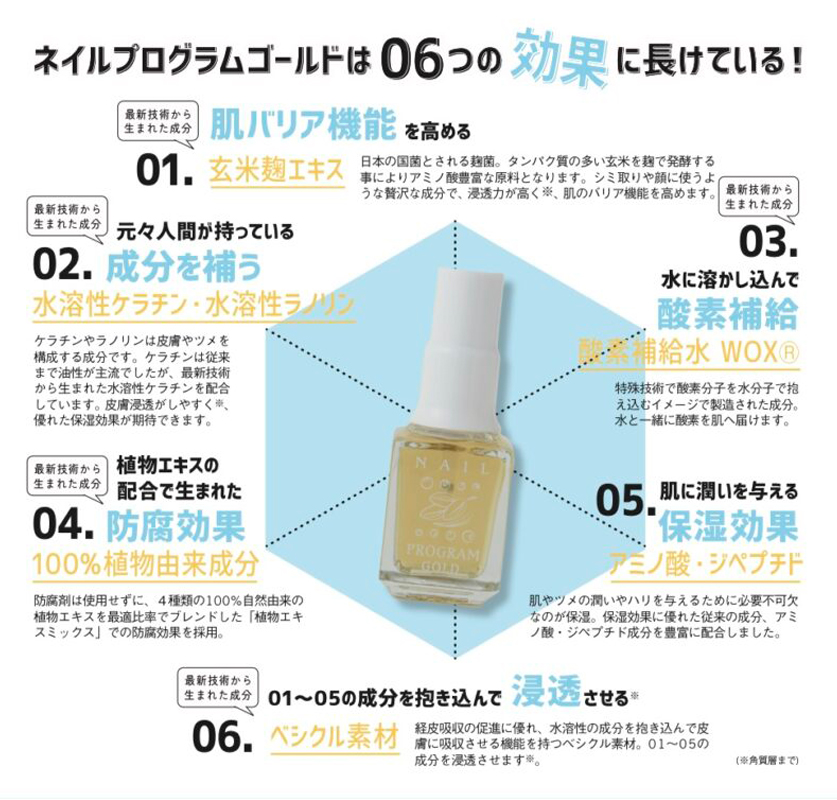 NFS ネイルプログラム ゴールド 14ml 2690 爪美容液 ネイルケア ネイル