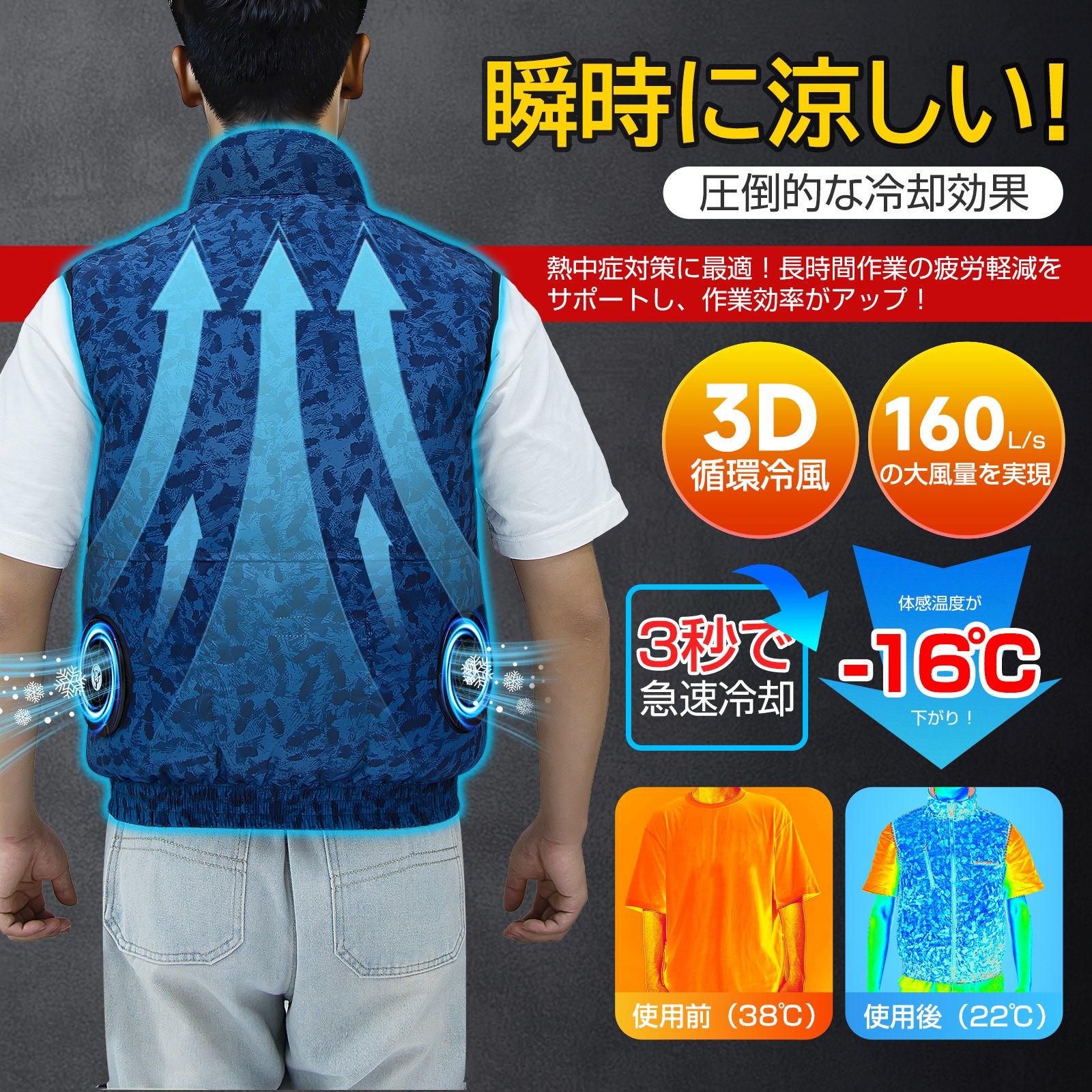 空調作業服 ファン付き作業服 40V超高出力 大風量 36000mAhバッテリー