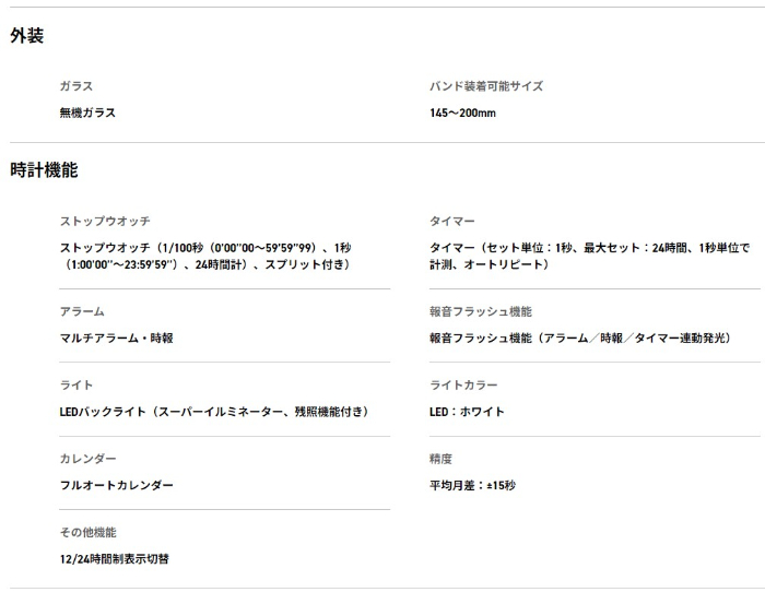 G-SHOCK Gショック Sシリーズ ボタニカルデザイン カシオ CASIO