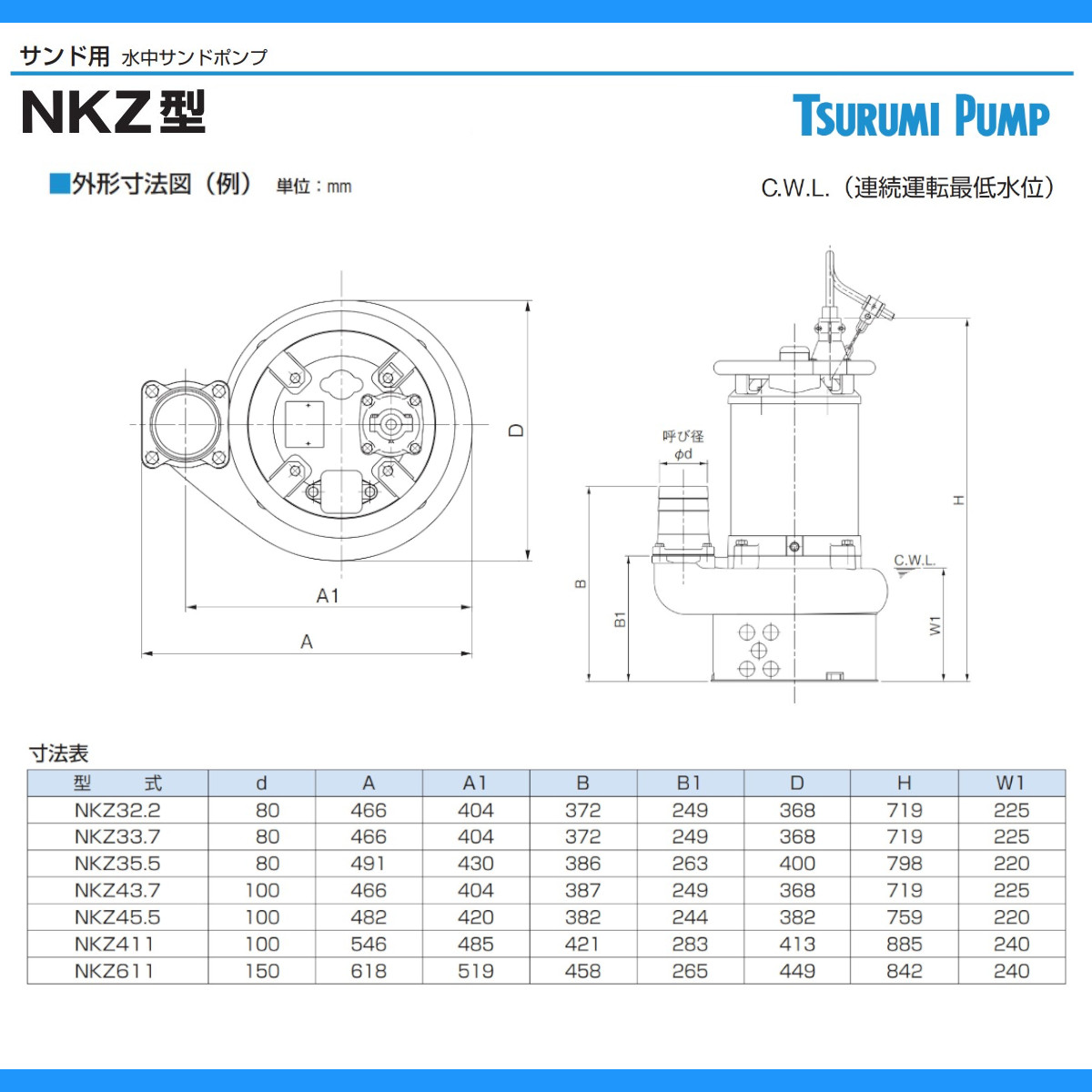 ツルミポンプ ツルミ 鶴見 NKZ33.7 NKZ3-D3/B3 水中ポンプ 泥水用