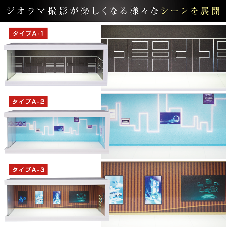 Rapid64 ジオラマケース タイプB 1/64 モデルカ― ライト付き LED