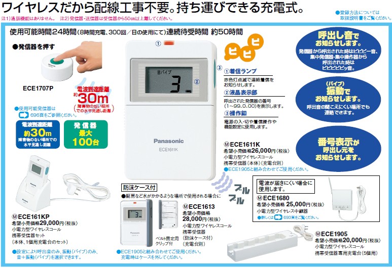 Panasonic（パナソニック） ECE1611K ワイヤレスコール携帯受信器