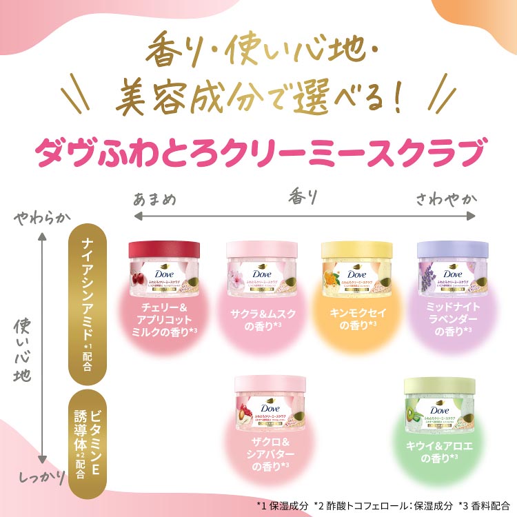 ダヴ ボディスクラブ キンモクセイ 本体 ( 298g )/ ダヴ(Dove) ボディ