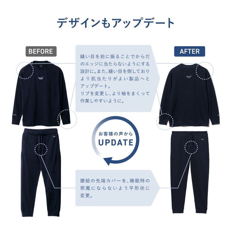 TENTIAL（テンシャル） BAKUNE リカバリーウエア BAKUNE スウェット
