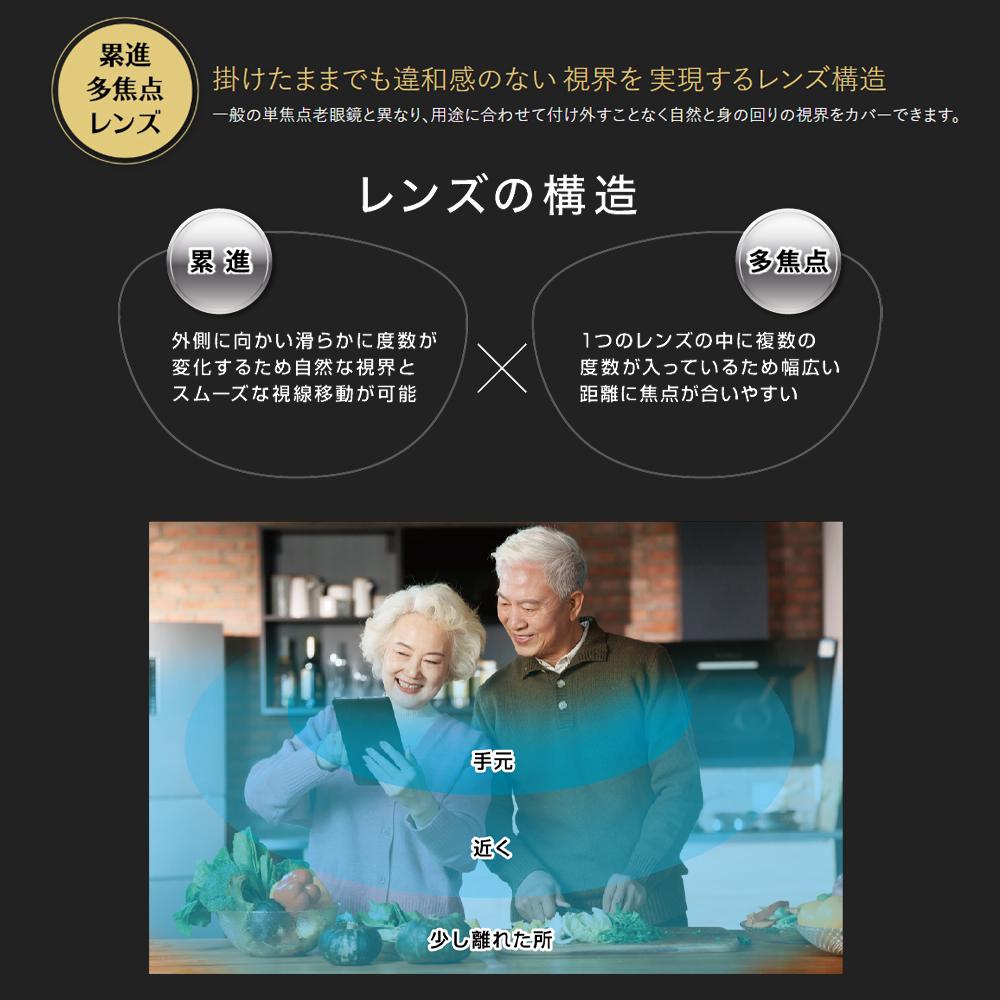 ミエルPro 老眼鏡 UW001-TO mierupro ミエルプロ 累進多焦点レンズ