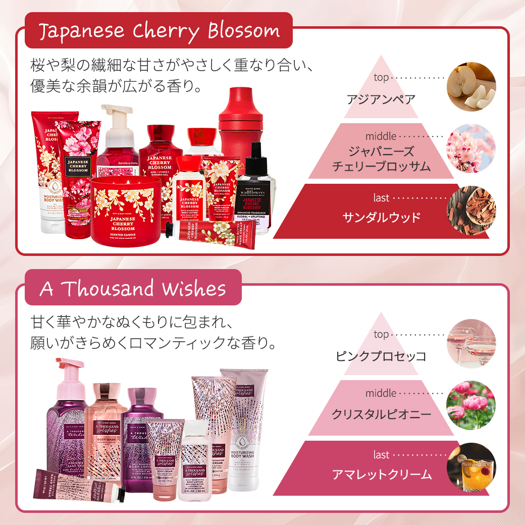 バス&ボディワークス インザスター ボディクリーム 226g (8oz