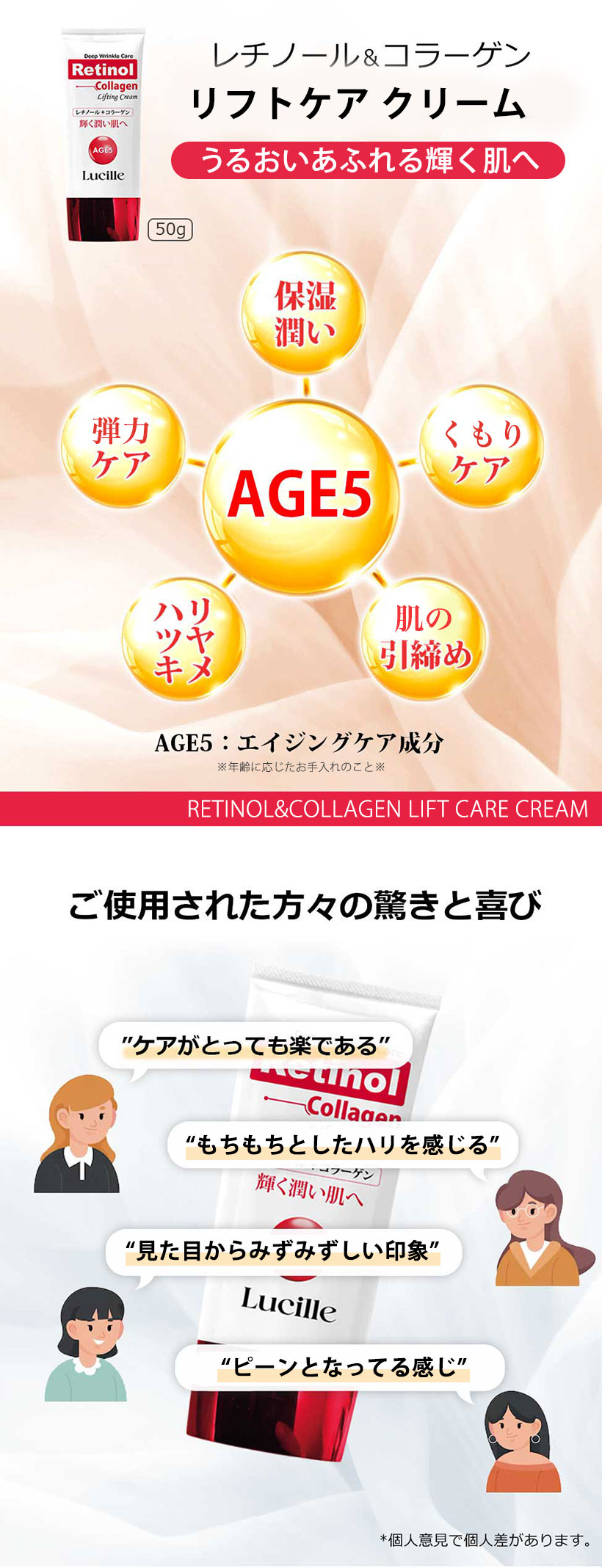 ルシール レチノールコラーゲン リフトケアクリーム 50g / フェイス