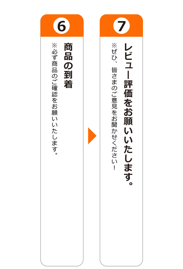 TOSHIBA（東芝） 廃トナーボックス TB-FC505J 対応機種 e-STUDIO