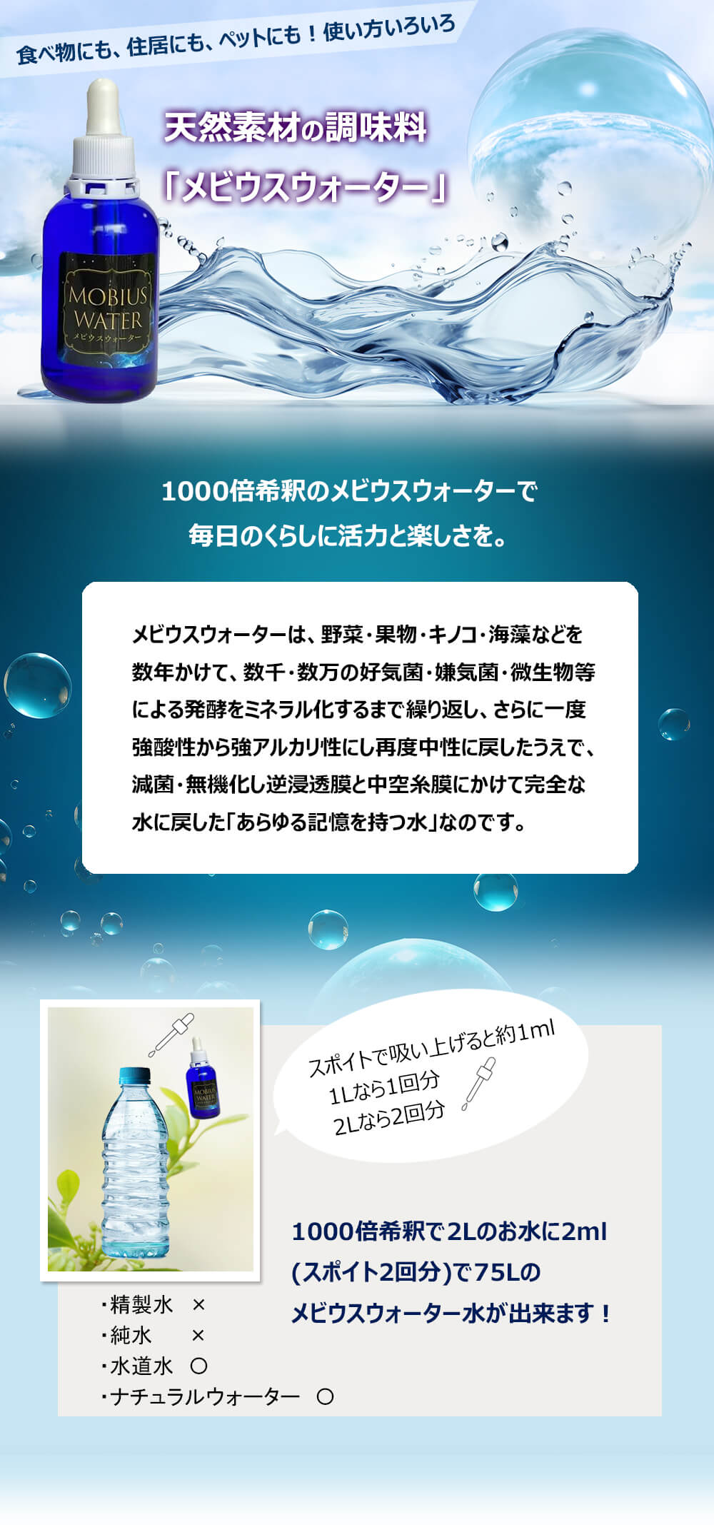 正規販売店 メビウスウォーター 75ml 【スプレーボトルプレゼント
