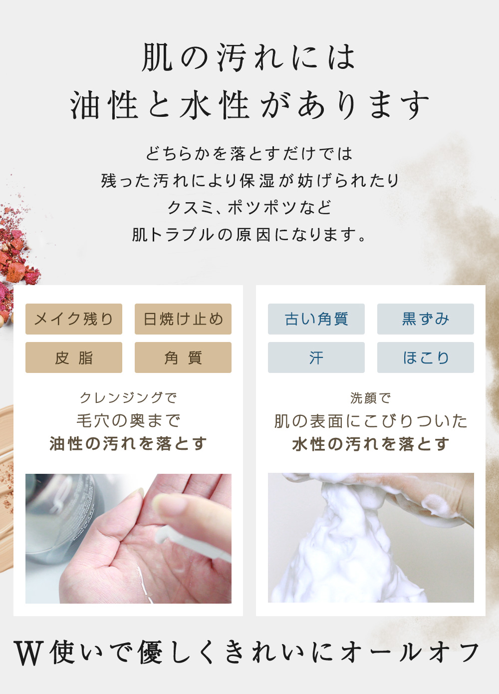 PLuS（プリュ） 洗顔ソープ スキンケアセット クレンジング 洗顔セット