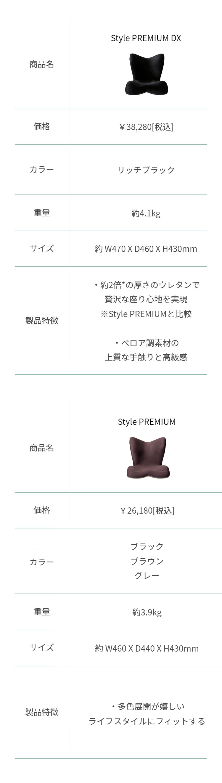 Style（スタイル） ○ポイント10倍！○ MTG公式ストア 座椅子