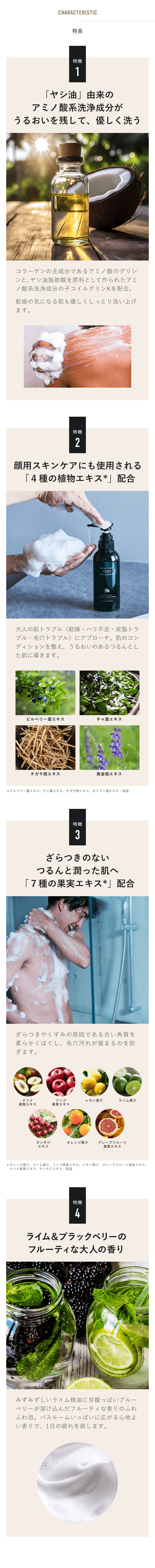 QUATTRO BOTANICO（クワトロボタニコ） ボディソープ メンズ