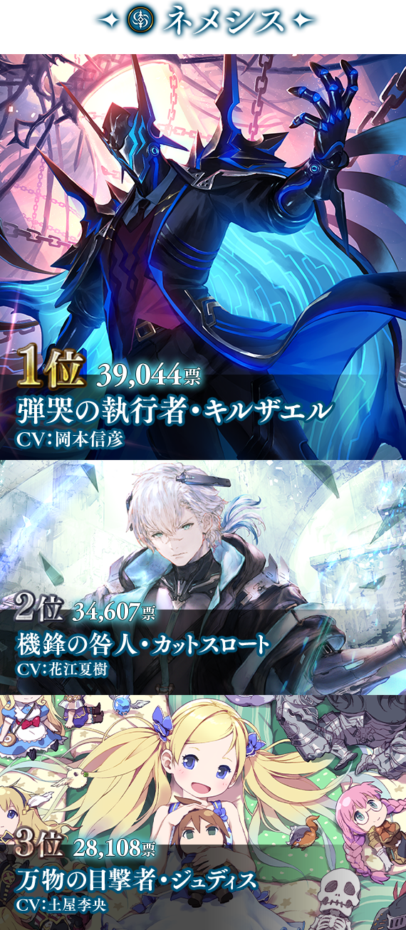 7周年人気カード投票結果 | 公式サイト | Cygames