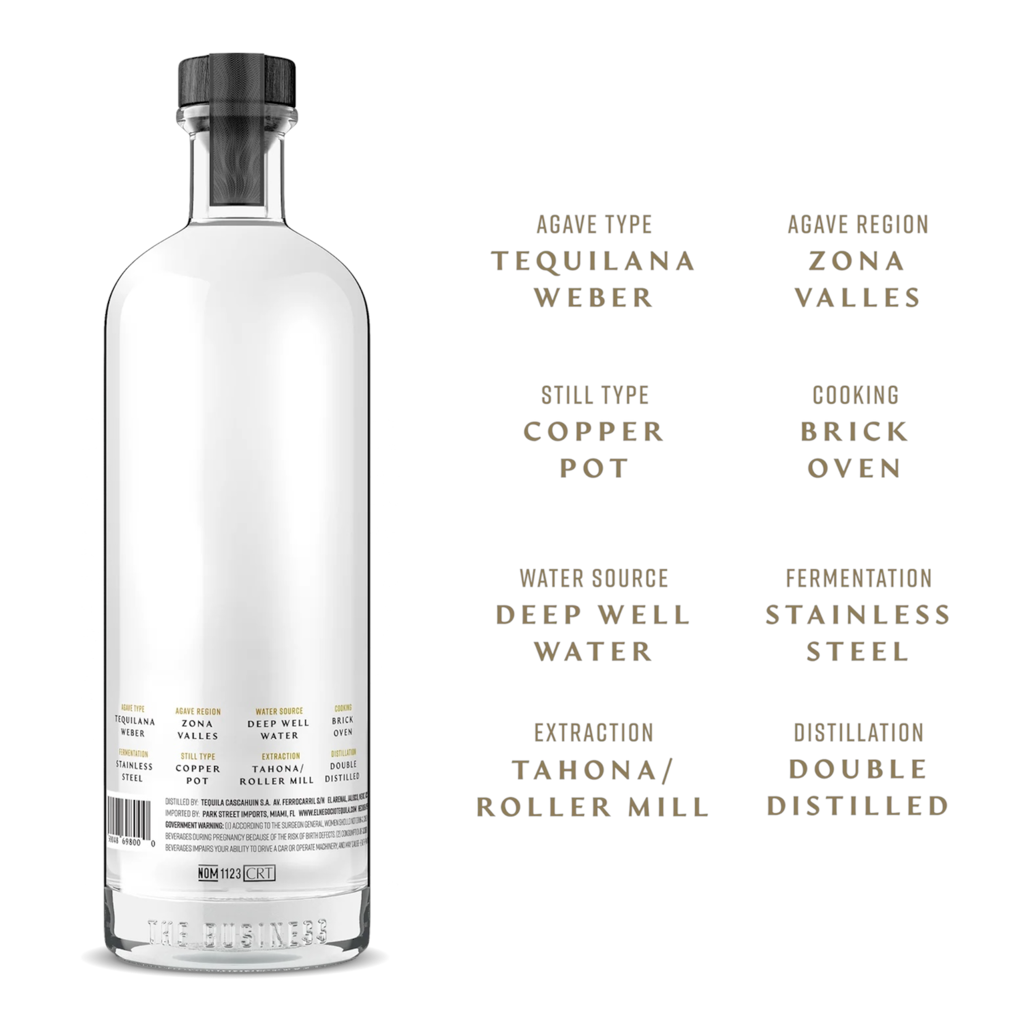 El Negocio Blanco Tequila