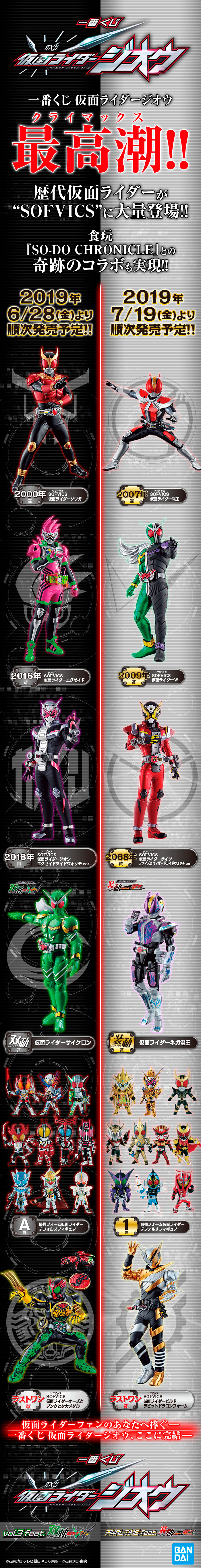 一番くじ 仮面ライダージオウ vol.3 feat.双動 仮面ライダーW｜一番