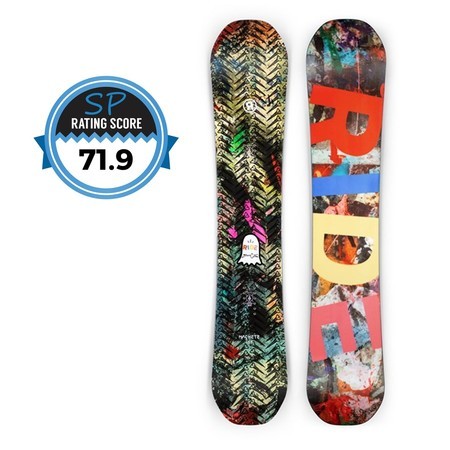 Ride Machete Snowboard Review | Snowboarding Profiles