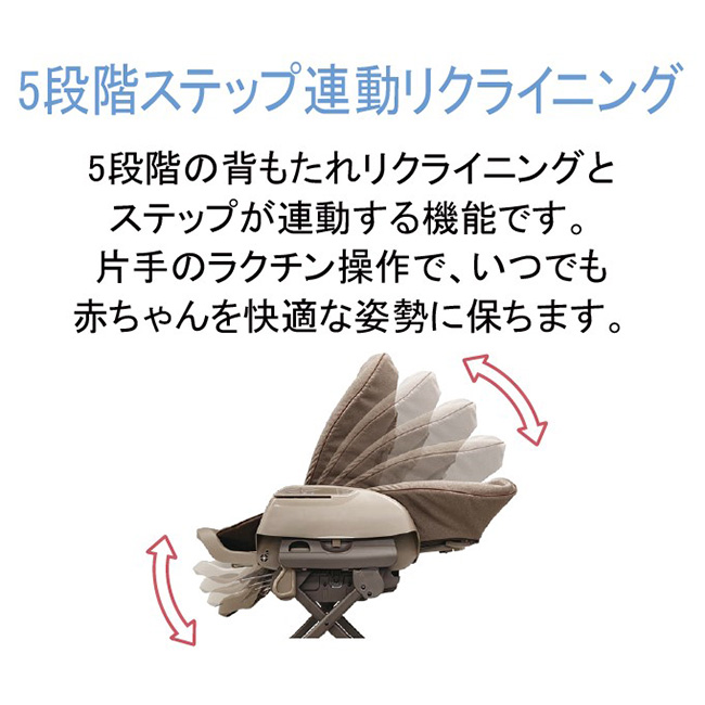 ネムリラ AUTO SWING tete a tete | ベビー・子ども用品 バースデイ