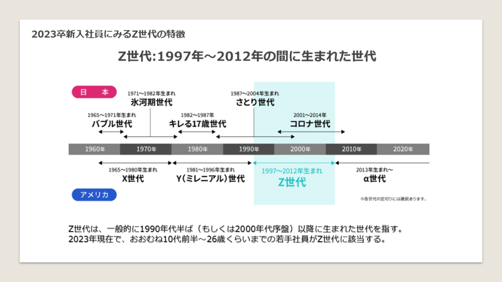 新人の部門配属を前に押さえておきたい！】Z世代の特性と人的資本時代