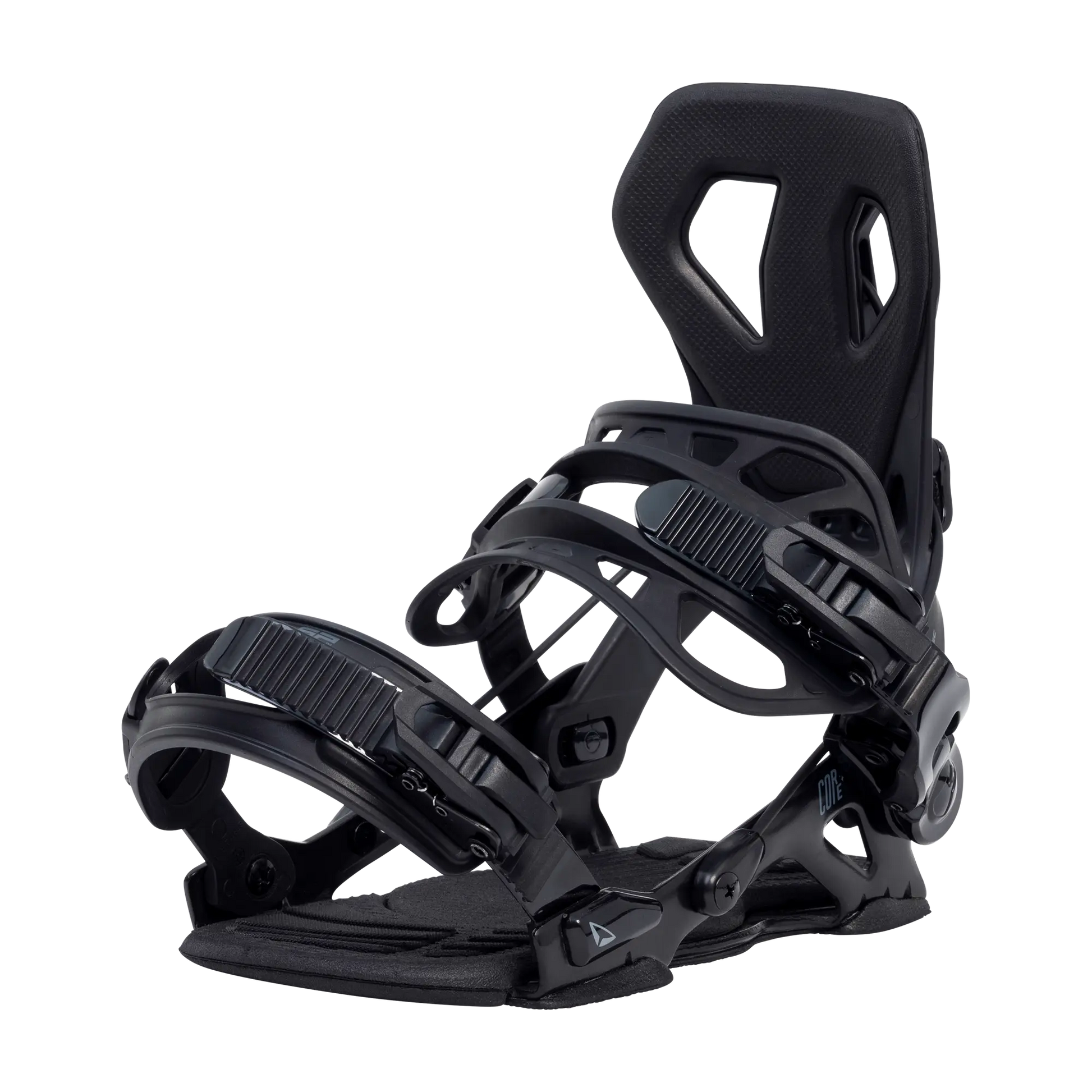 Core | SP Bindings