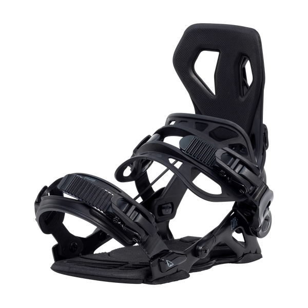 Core | SP Bindings
