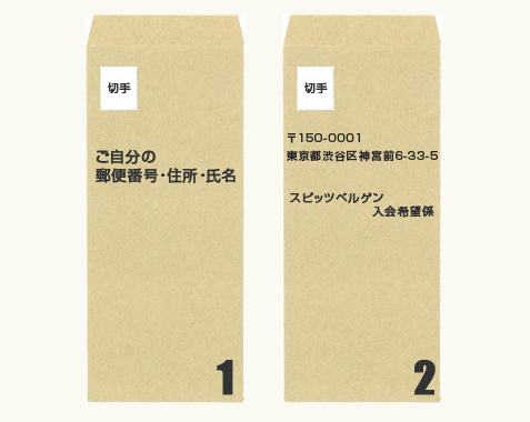 Spitzbergen 入会案内 ｜ SPITZ OFFICIAL WEB SITE