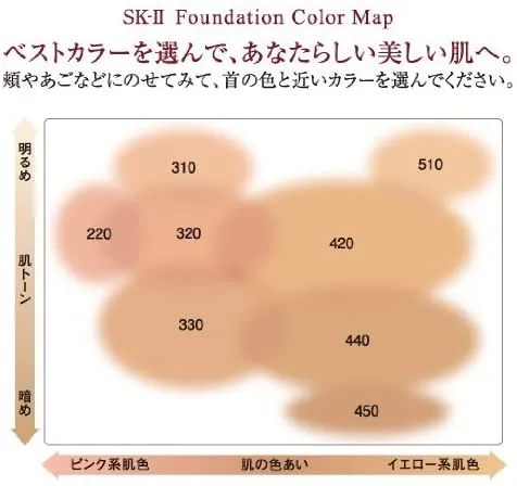 SK-II(エスケーツー) サインズ パーフェクト ラディアンス リクィッド