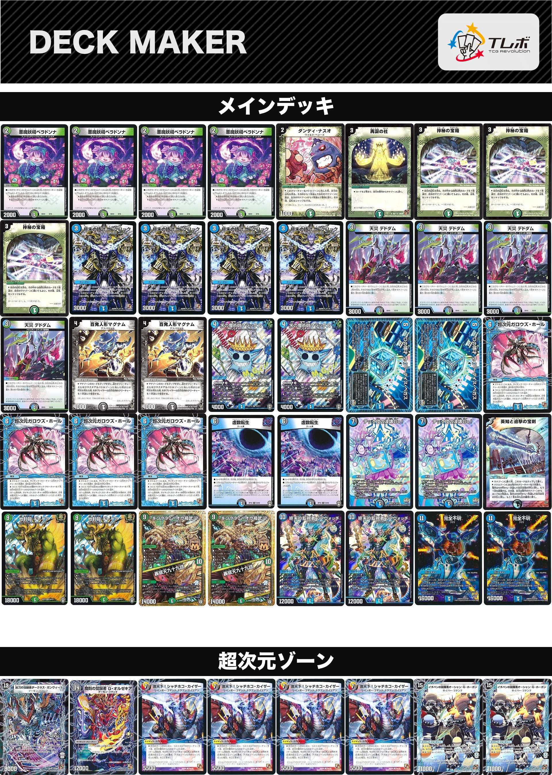 デュエルマスターズ アナカラージウォッチ デッキレシピ詳細 | ガチまとめ