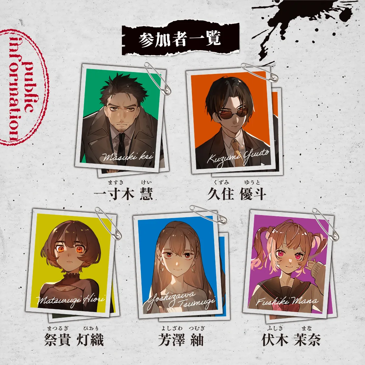 神様のサイコロ After 4. | ADICE公式