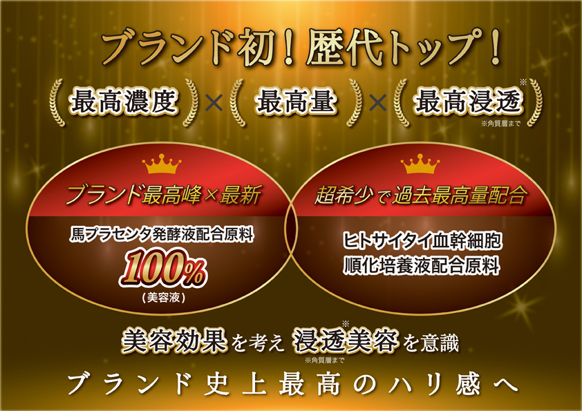 PCCプレミアム エッセンスFRナノリッチ 110mL | 【プラセンタ原料