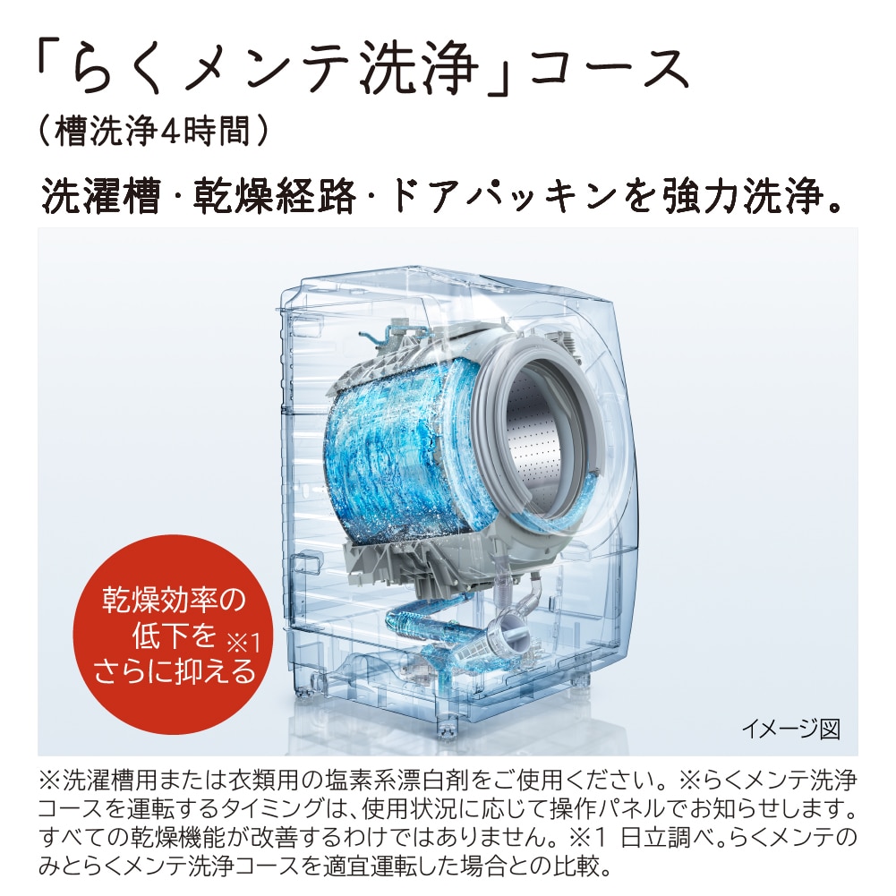 リファービッシュ】ドラム式洗濯乾燥機（ ビッグドラム ）BD-SV120KL W