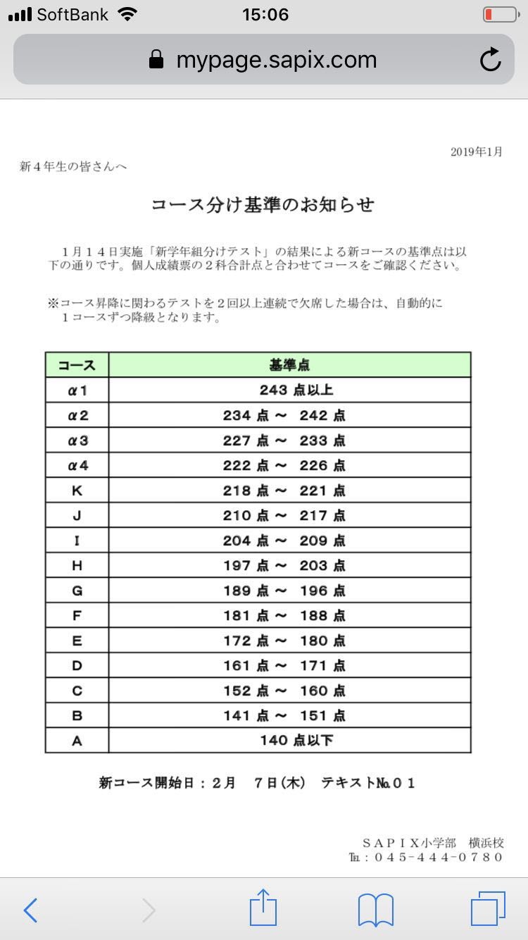 新学年組分けテスト＜新4年生＞サピックスコース基準表速報3 | 2022年