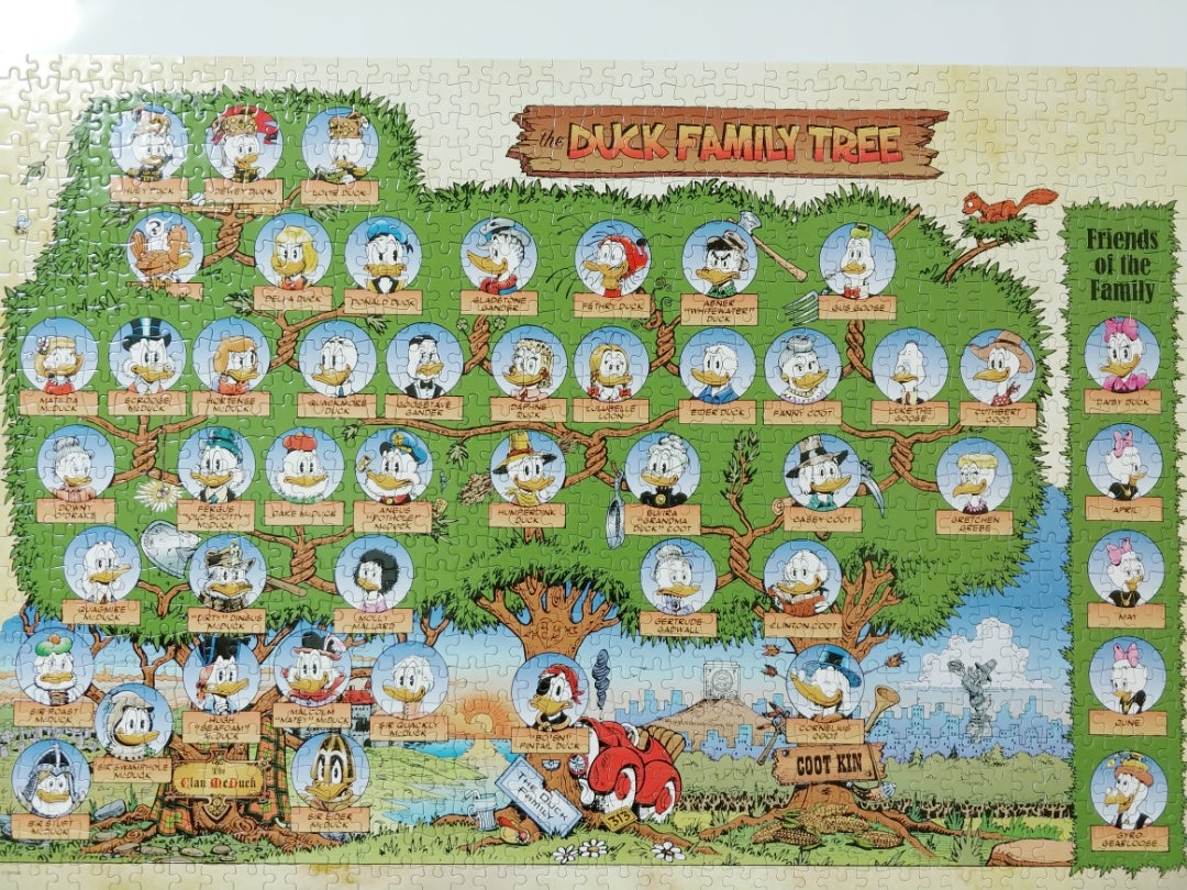 ドナルドダック誕生日 ジグソーパズル | Perfume＆アイアンマン好きの