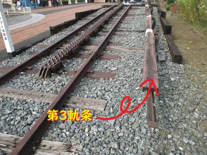 碓氷峠鉄道文化むら ED42アプト機関車とアプト軌道 | あきべや☆鉄