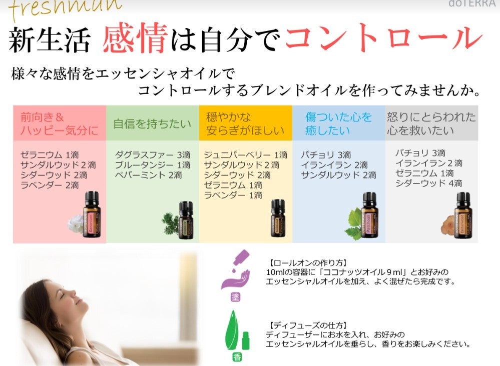 doTERRA エッセンシャルアロマティクス 感情のオイルセット 【公式通販】