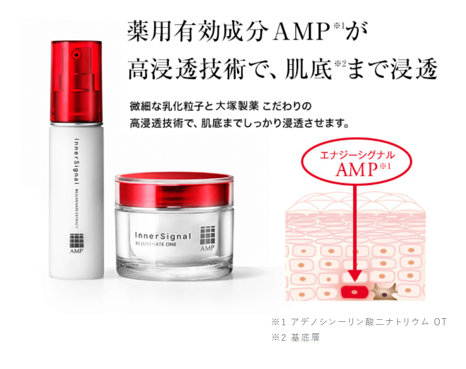 InnerSignal Rejuvenate ONE 50g✖️2個 InnerSignal REJUVENATE ONE 2