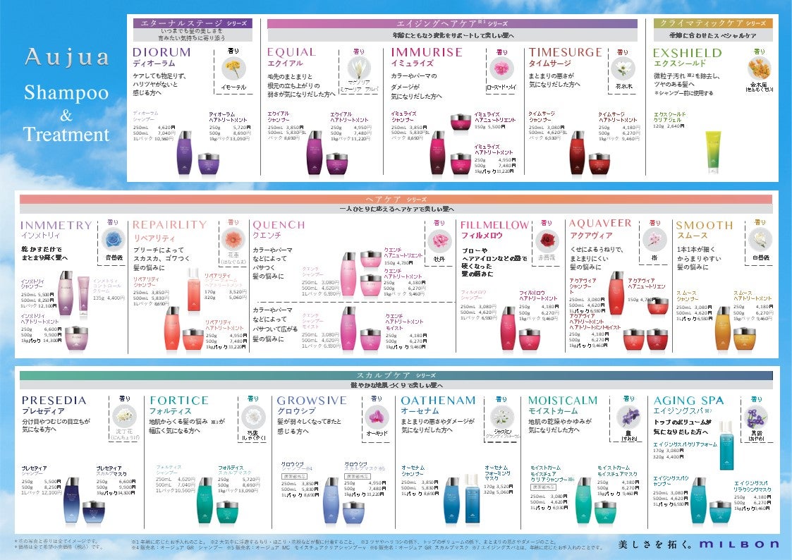 オージュア新商品！プレセディアシリーズはどこで買える？ドンキ