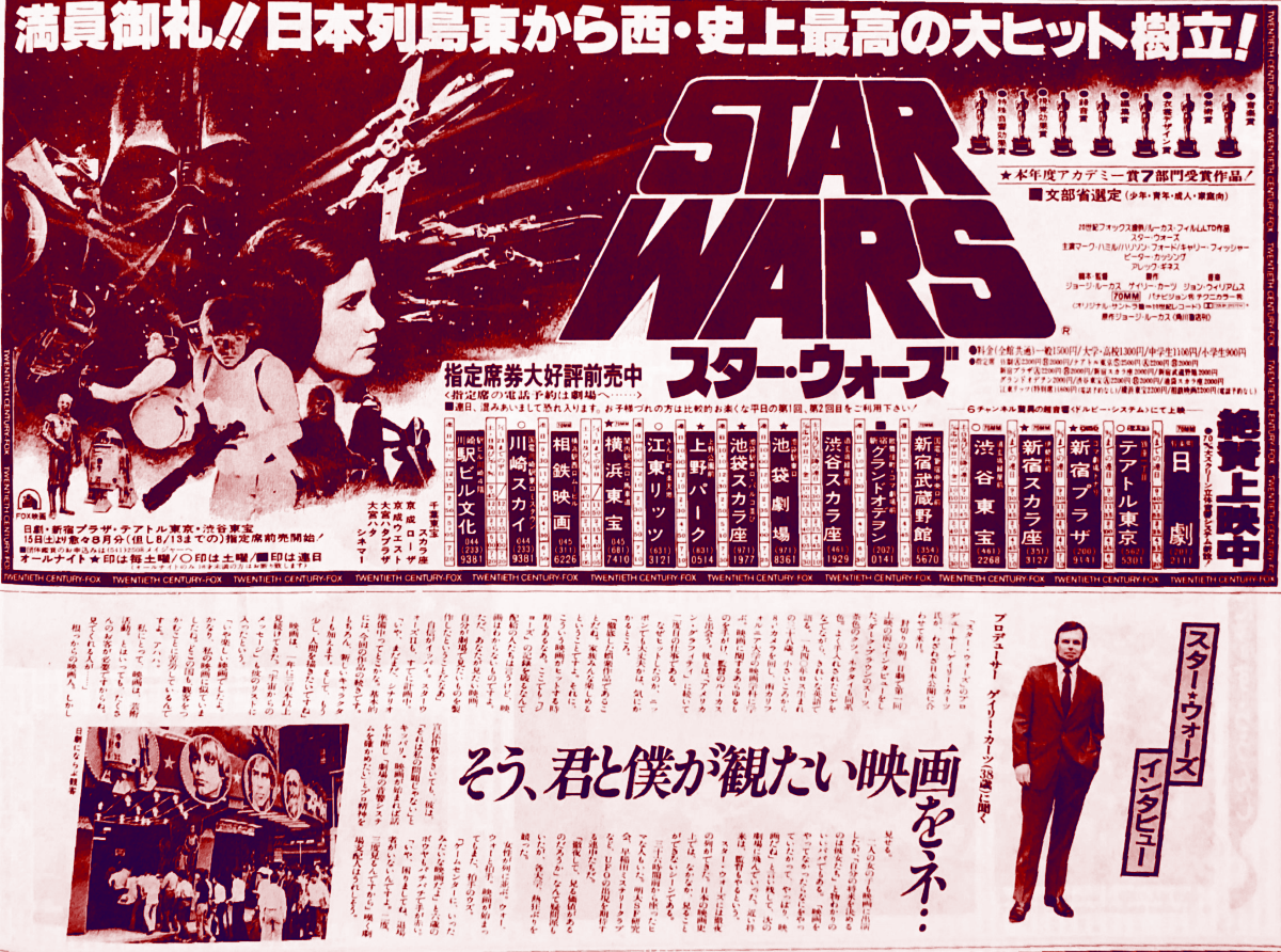 王冠の裏を利用した「スター・ウォーズ プレゼント」（昭和53年7月